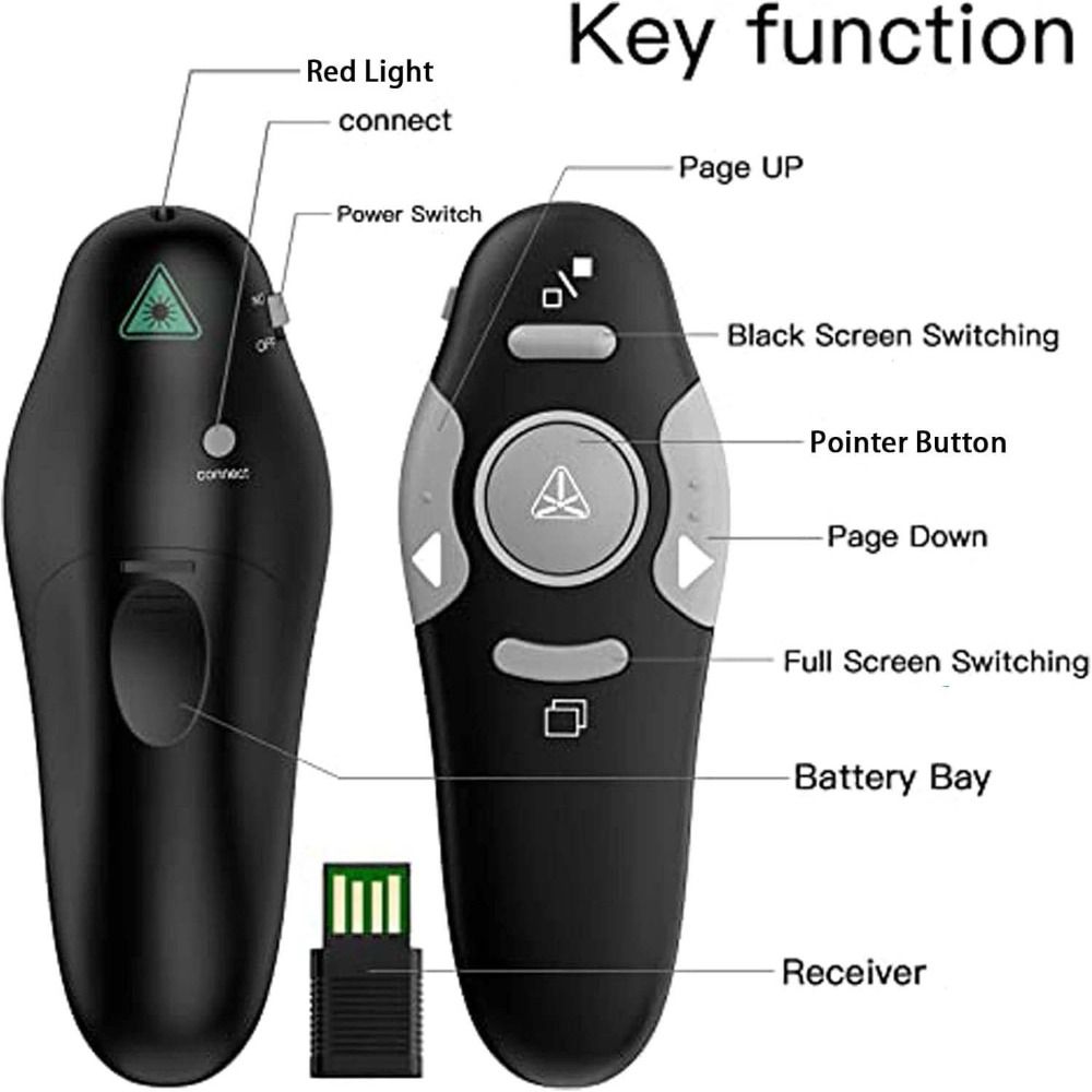 USBコントロール PowerPointスマートプレゼンター - Laser Pointer Presenter のレビューと価格