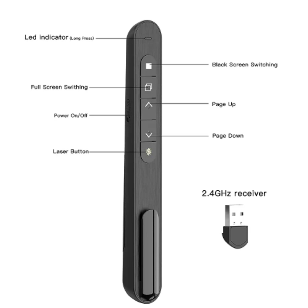 ワイヤレスフリップペンプレゼンテーションクリッカーレーザーポ - Laser Pointer Presenter のレビューと価格