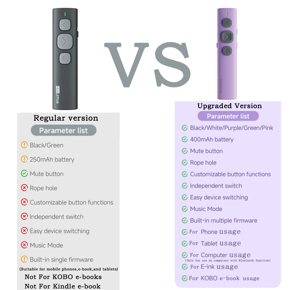 IOS・Android対応 ブルートゥース ページターナー  - Laser Pointer Presenter のレビューと価格